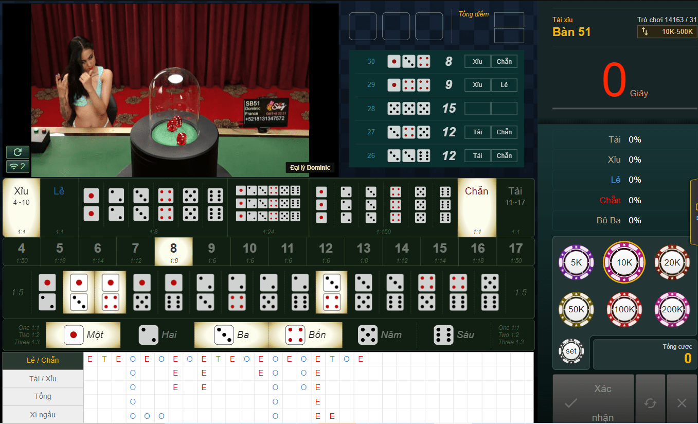 Góc nhìn thấy Dealer SEXY vô cùng minh bạch khi chơi tài xỉu trực tuyến tại Bong888 bet
